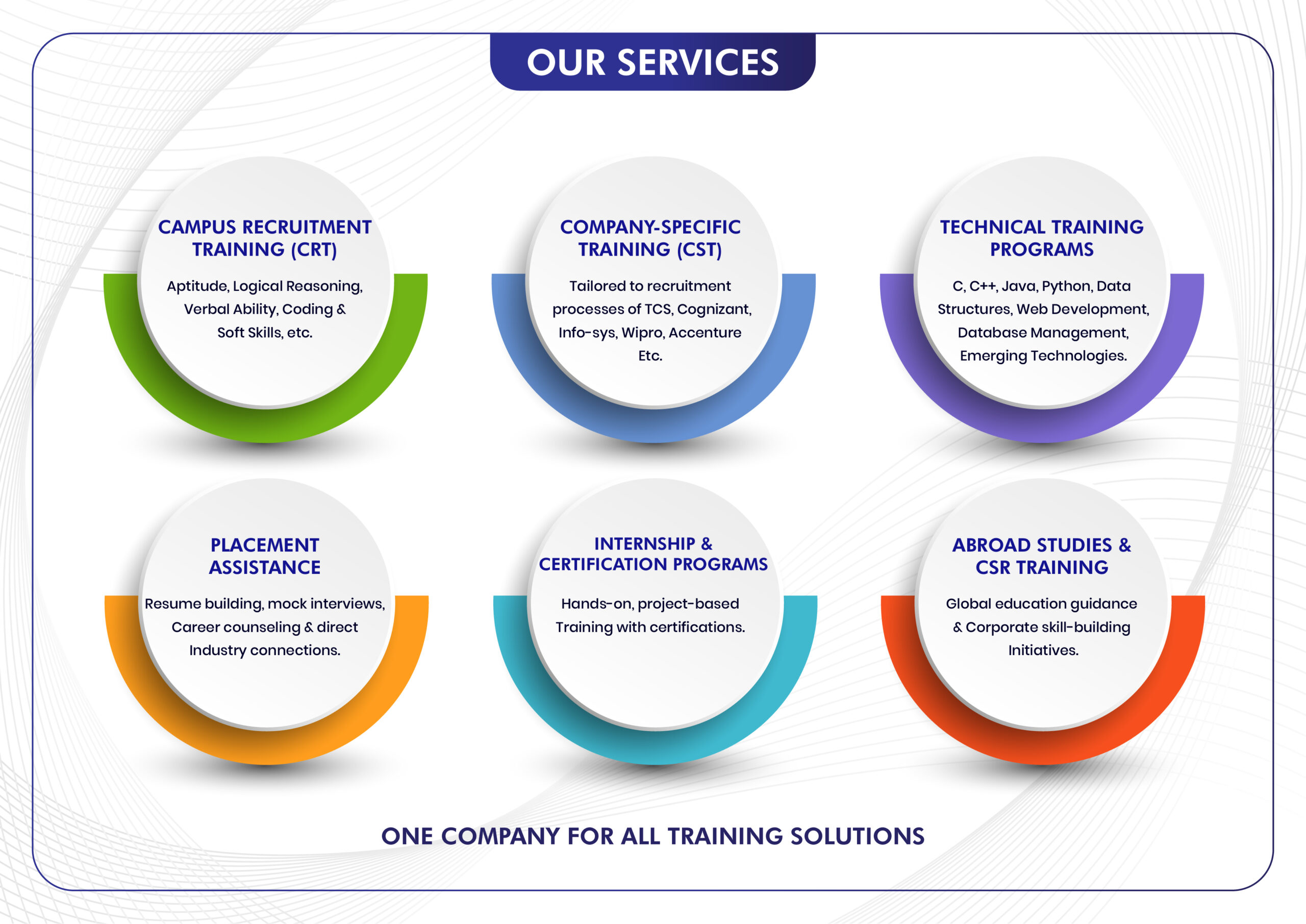 Vedu Tech Broucher-04