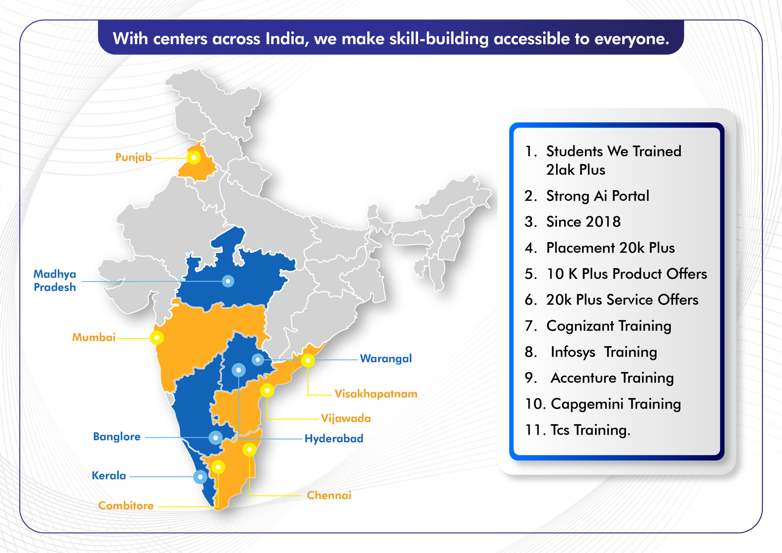 Vedu Tech Broucher-05