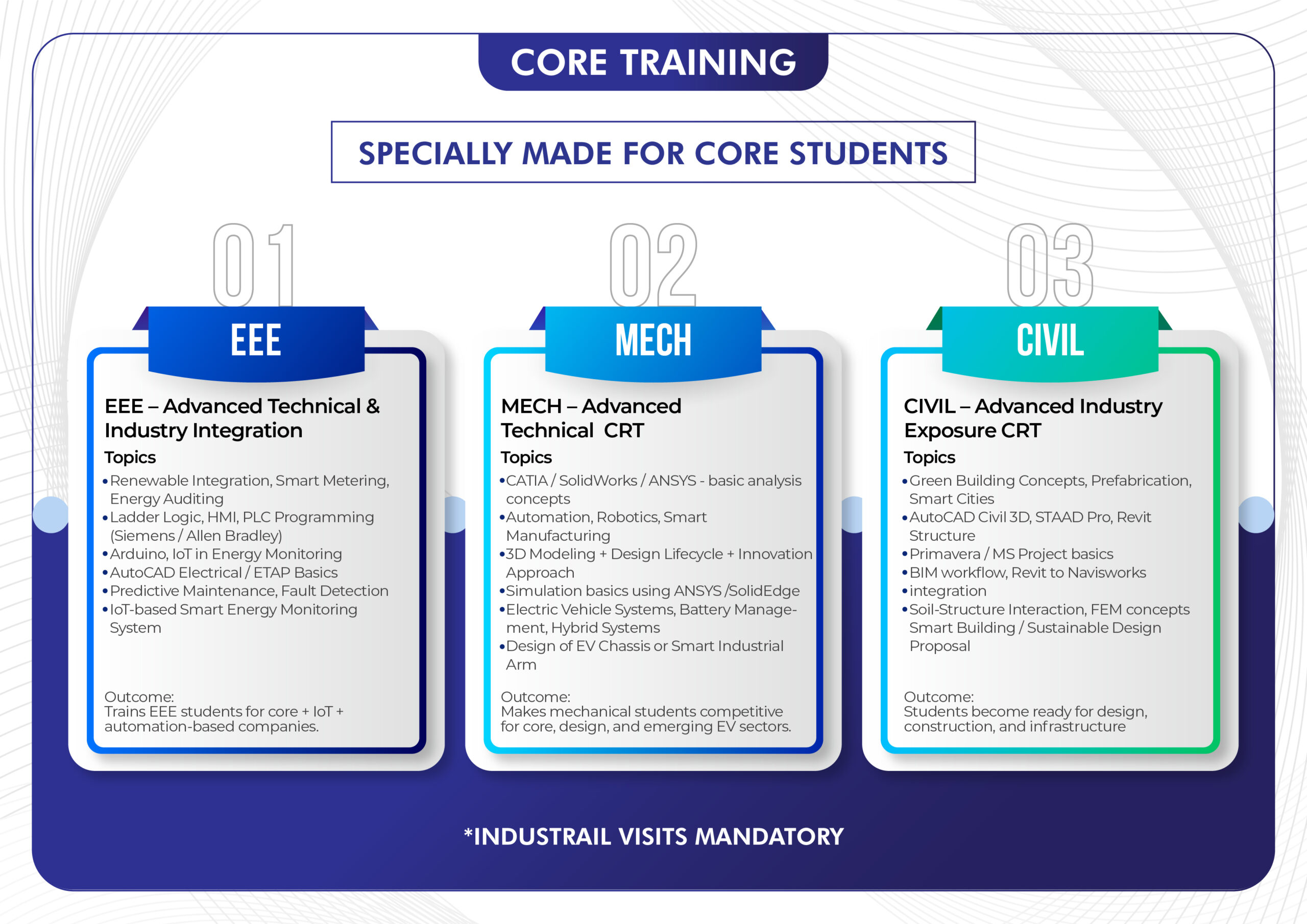 Vedu Tech Broucher-06
