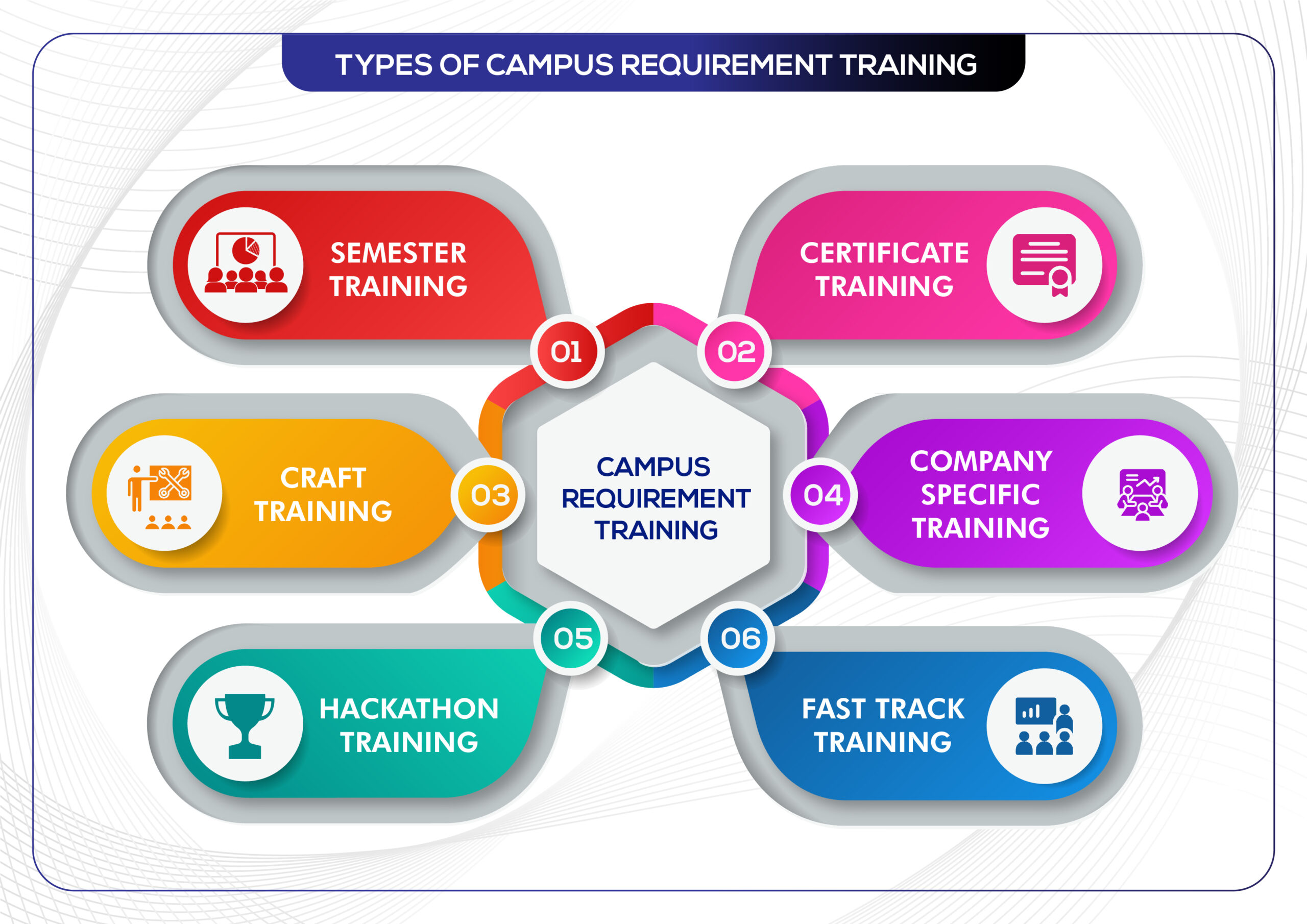 Vedu Tech Broucher-07